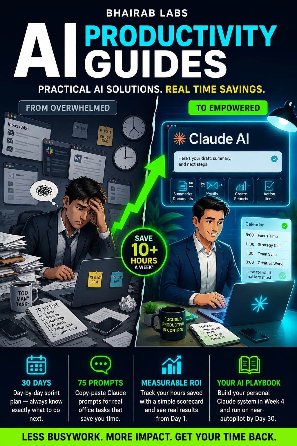 Cover of Claude AI for Beginners: 30 Days to Save 10 Hours a Week