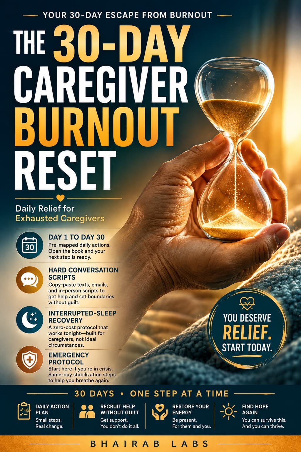 Cover of The 30-Day Caregiver Burnout Reset